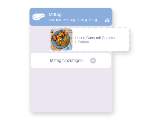 Tagebuch Übersicht