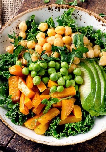 Low Carb Bowl mit Kichererbsen, Avocado und Ofenkürbis